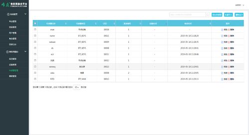 物聯(lián)網(wǎng)應(yīng)用技術(shù)綜合實(shí)訓(xùn)室 數(shù)據(jù)處理與存儲(chǔ)支持服務(wù)解決方案